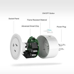 Smart Plug 2 Pack Wi-Fi Enabled Mini Smart Socket Compatible with Amazon Alexa Google Home, Remote Control Outlet with Timing Function