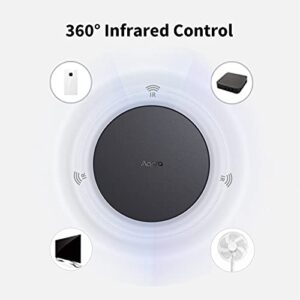 Aqara Smart Plug Plus Aqara Hub M2, Zigbee, with Energy Monitoring, Overload Protection, Scheduling and Voice Control, Compatible with Alexa, Google Assistant, IFTTT, and Apple HomeKit Compatible