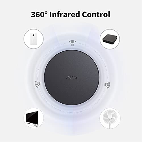 Aqara Smart Plug Plus Aqara Hub M2, Zigbee, with Energy Monitoring, Overload Protection, Scheduling and Voice Control, Compatible with Alexa, Google Assistant, IFTTT, and Apple HomeKit Compatible