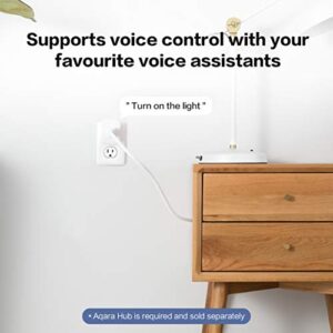 Aqara Smart Plug Plus Aqara Hub M2, Zigbee, with Energy Monitoring, Overload Protection, Scheduling and Voice Control, Compatible with Alexa, Google Assistant, IFTTT, and Apple HomeKit Compatible