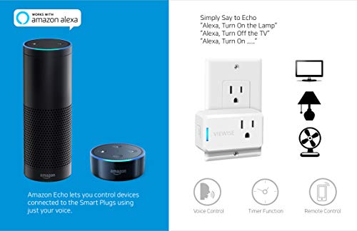 VIEWISE Smart Plug Mini, Wi-Fi Switch Outlet Socket, No Hub Required, Works with Alexa, Control Your Devices from Anywhere, Mini Size, Amazon Echo Voice Control (1 Pack)