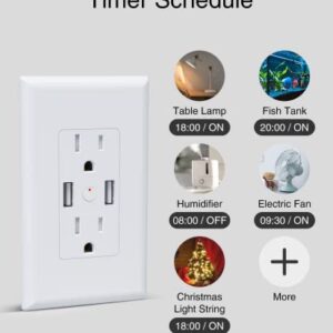 GHome Smart WO2-1 Smart Wall Outlet, White