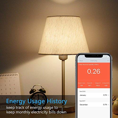 KMC Smart Tap 2-Pack, 4-Outlet Smart Plug WiFi Outlet Wall Tap, Energy Monitoring, Works with Alexa and Google Home, Remote Control Your Devices from Anywhere, No Hub Required, ETL Certified, White