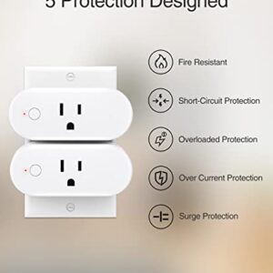 GHome Smart Smart Plug,15A Wi-Fi Plug Compatible with Alexa and Google Home, Mini Outlet Socket Remote Control with Schedule Timer Function, Only for 2.4GHz Network, No Hub Required (4 Pack)