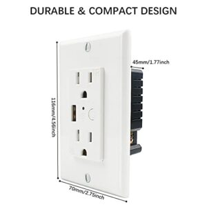 2 Pack Electrical Outlet in-Wall with 2.4A USB Port, Smart Wi-Fi Socket with 2 Plug Outlet, Compatible with 15 Amp Divided Controller, Work with Alexa and Google Home, ETL & FCC Certified