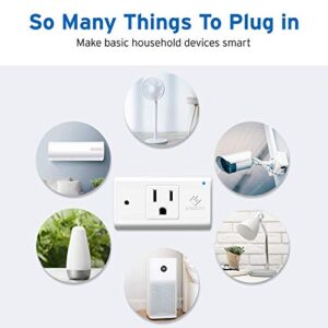 Smart Plug by Etekcity, Works with Alexa and Google Home, 15A/1800W, WiFi Energy Monitoring Outlet with Automatic Night Light, No Hub Required, ETL Listed, White (Upgraded Version)