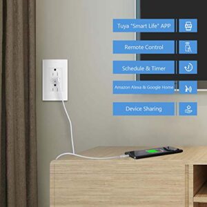 Tuya APP Smart WiFi Outlet with USB Port, 5V 2.4A USB Charger Outlet Compatible with Alexa, Google Assistant, ETL&FCC Listed, KS-15T/WU, White (2 Pack)