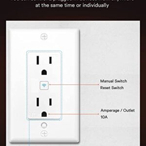 Smart WiFi in-Wall Outlet 15 Amp Tamper Resistant Split Duplex Receptacle - 2 Plugs, Compatible with Alexa, Google Home (No Hub Required)