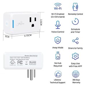 2pack Smart Plug Socket Mini Outlet with Schedule,Remote Control your Devices,Occupies Only One Socket, Compatible with Alexa Echo Google Home Assistant, christmas light socket Timing Function