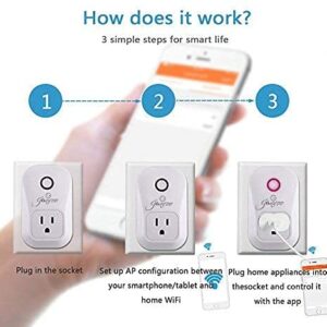 Mini Smart Plug,WiFi Outlet Socket Remote Control,Compatible with Alexa and Google Home,10Amp,Overload Protection,No Hub Required,ETL Listed,FCC Certified （2 Pack）