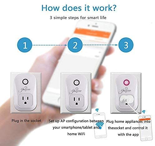 Mini Smart Plug,WiFi Outlet Socket Remote Control,Compatible with Alexa and Google Home,10Amp,Overload Protection,No Hub Required,ETL Listed,FCC Certified （2 Pack）