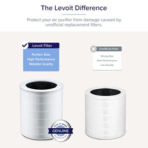 LEVOIT Air Purifiers for Home Large Room, Covers up to 3175 Sq. Ft, Smart WiFi and PM2.5 Monitor, H13 True HEPA Filter Removes 99.97% of Particles, Pet Allergies, Smoke, Dust, Auto Mode, Alexa Control