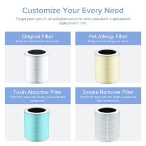 LEVOIT Air Purifiers for Home Large Room, Covers up to 3175 Sq. Ft, Smart WiFi and PM2.5 Monitor, H13 True HEPA Filter Removes 99.97% of Particles, Pet Allergies, Smoke, Dust, Auto Mode, Alexa Control