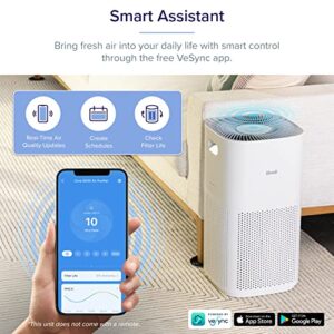 LEVOIT Air Purifiers for Home Large Room, Covers up to 3175 Sq. Ft, Smart WiFi and PM2.5 Monitor, H13 True HEPA Filter Removes 99.97% of Particles, Pet Allergies, Smoke, Dust, Auto Mode, Alexa Control