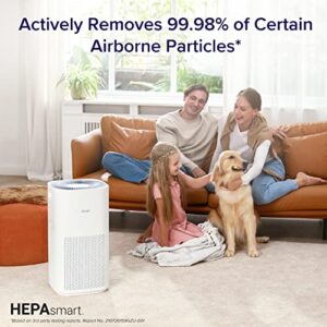 LEVOIT Air Purifiers for Home Large Room, Covers up to 3175 Sq. Ft, Smart WiFi and PM2.5 Monitor, H13 True HEPA Filter Removes 99.97% of Particles, Pet Allergies, Smoke, Dust, Auto Mode, Alexa Control