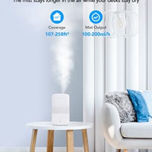 Govee Smart WiFi Humidifiers for Bedroom, Top Fill Cool Mist Humidifiers for Baby and Plants, Work with Alexa, Auto Humidity Adjustment, 24 dB Super Quiet, Essential Oil Diffuser, 24H Timer, 3L