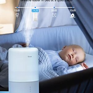 Govee Smart WiFi Humidifiers for Bedroom, Top Fill Cool Mist Humidifiers for Baby and Plants, Work with Alexa, Auto Humidity Adjustment, 24 dB Super Quiet, Essential Oil Diffuser, 24H Timer, 3L