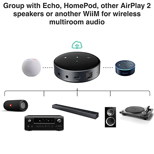 WiiM Mini AirPlay2 Wireless Audio Streamer, Multiroom Stereo, Preamplifier, Works with Alexa and Siri Voice Assistants, Stream Hi-Res Audio from Spotify, Amazon Music and More