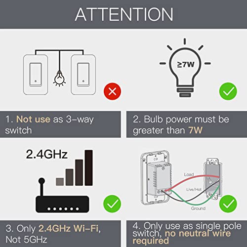 MOES WiFi Smart Light Switch No Neutral Wire, No Capacitor, No hub Required Single Live Wire Push Button, Tuya Smart Life App Remote Control Work with Alexa and Google Home, White Minimum 7W