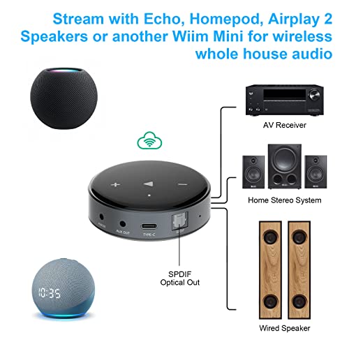 Wiim Mini Airplay 2 Music Streamer, WiFi & Bluetooth Multiroom/Multizone Audio Receiver Within Spotify/Tidal Connect & 192khz/24bit Hi-Res Audio, Works with Siri & Alexa Voice Assistant.