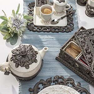 Acanthus Leaf Sugar And Creamer Set with Sweetener Box on Tea Tray (Set of 4)