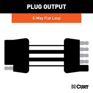 CURT 58551 Vehicle-Side and Trailer-Side 5-Pin Flat Wiring Harness with 72-Inch Wires