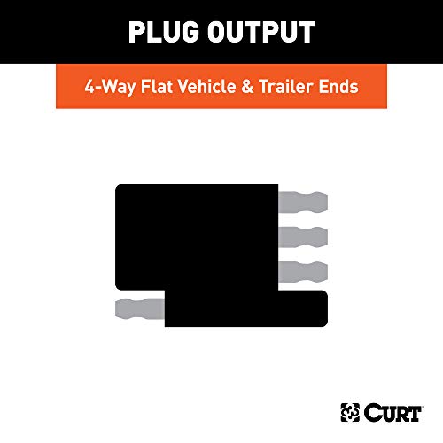 CURT 57404 4-Way Flat Vehicle-Side Trailer Wiring Adapter for 1-1/4-Inch License Plate Light Hole