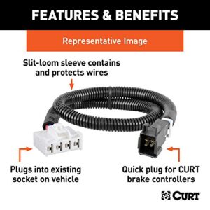 CURT 51332 Quick Plug Electric Trailer Brake Controller Wiring Harness, Select Dodge Ram 1500, 2500, 3500, Dakota, Durango, Chrysler Aspen