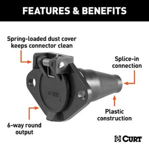 CURT 58130 Vehicle-Side 6-Pin Round Trailer Wiring Harness Socket