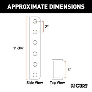 CURT 48650 Adjustable Lunette Ring or Coupler Channel 3-Inch ID x 11-3/4-Inch, 2-In Bolt Pattern