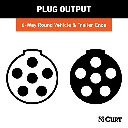 CURT 58093 Vehicle-Side and Trailer-Side 6-Pin Round Wiring Harness Connectors