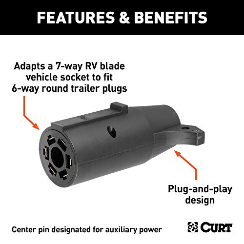 CURT 57261 7-Way RV Blade Vehicle-Side to 6-Way Round Trailer Wiring Adapter, Center Pin Auxiliary Power