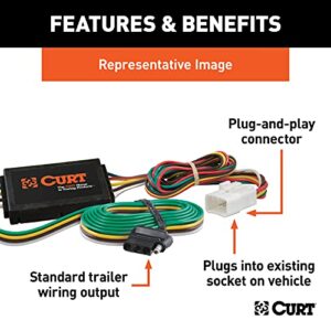 CURT 56029 Vehicle-Side Custom 4-Pin Trailer Wiring Harness, Fits Select Honda Element