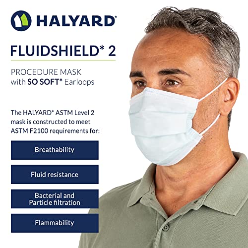HALYARD Single-Use, Disposable Earloop Medical Mask, Designed For Short-Term Wear, Pleat-Style w/Earloops, Blue, 47080 (Box of 50)
