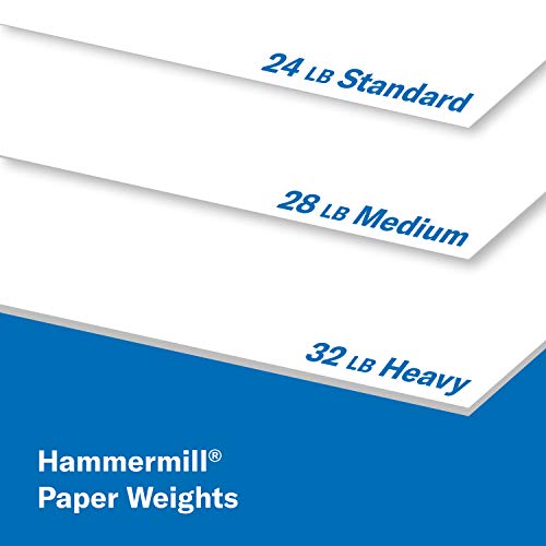 Hammermill Printer Paper, Premium Color 28 lb Copy Paper, 8.5 x 11 - 5 Ream (2,500 Sheets) - 100 Bright, Made in the USA, 102450C