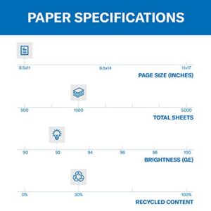 Hammermill Printer Paper, Great White 30% Recycled Paper, 8.5 x 11 - 3 Ream (1,500 Sheets) - 92 Bright, Made in the USA, 086820C