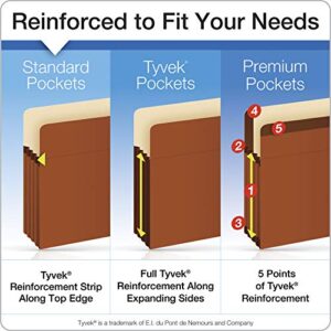 Pendaflex Expanding File Pockets, Letter Size, 5.25" Expansion, Reinforced with DuPont™ Tyvek® Material, Letter Size, Redrope, 10 Per Box (1534G-OX)