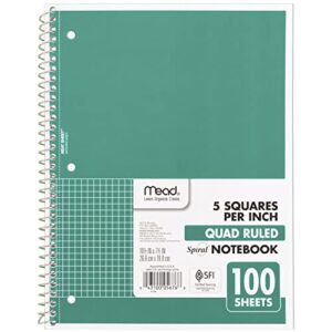Mead Spiral Notebook, 1-Subject, Graph Ruled Paper, 10-1/2" x 8", 100 Sheets, Green (05676AC5)