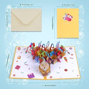 3D Musical Birthday Card, Blowable LED Light Candle 3D Birthday Popup Cards with Music, Blow Out Led Light Candle, and Play Happy Birthday Music for Kids Men and Women