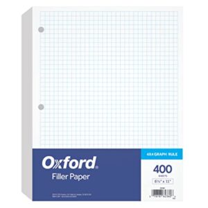 Oxford Filler Paper, 8-1/2" x 11", 4 x 4 Graph Rule, 3-Hole Punched, Loose-Leaf Paper for 3-Ring Binders, 400 Sheets Per Pack (62360)