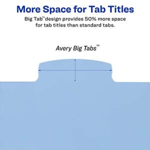 Avery 8-Tab Plastic Binder Dividers, Write & Erase Multicolor Big Tabs, 1 Set (16171),Translucent Multicolor