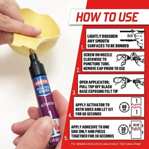 Loctite Super Glue Plastic Bonding system, Clear Superglue for Plastic, Cyanoacrylate Adhesive Instant Glue, Quick Dry - 0.14 fl oz Activator, .07 fl oz Glue, Pack of 1