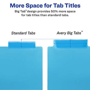 Avery Plastic 8-Tab Two-Tone Binder Dividers with Two Pockets, Insertable Bright Color Big Tabs, 1 Set (11989)