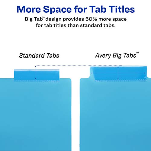 Avery Plastic 8-Tab Two-Tone Binder Dividers with Two Pockets, Insertable Bright Color Big Tabs, 1 Set (11989)
