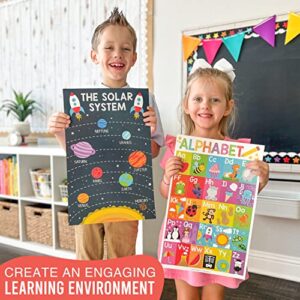 16 Educational Posters for Classroom Decor & Kindergarten Homeschool Supplies Baby to 3rd Grade Kids, Laminated PreK Learning Chart Materials – US & World Map, ABC Alphabet, Shapes, Days of the Week
