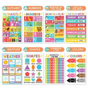 16 Educational Posters for Classroom Decor & Kindergarten Homeschool Supplies Baby to 3rd Grade Kids, Laminated PreK Learning Chart Materials – US & World Map, ABC Alphabet, Shapes, Days of the Week