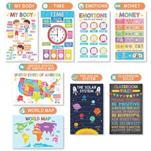 16 Educational Posters for Classroom Decor & Kindergarten Homeschool Supplies Baby to 3rd Grade Kids, Laminated PreK Learning Chart Materials – US & World Map, ABC Alphabet, Shapes, Days of the Week