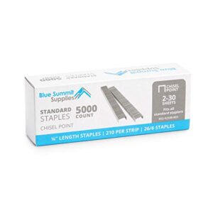 50,000 Staples, Standard 1/4 Inch Length and 210 Staples per Strip, 26/6, Jam Free Sharp Chisel Point Design, 10 Boxes of 5,000 Staples, 50,000 Staples Total, Fits Standard Staplers