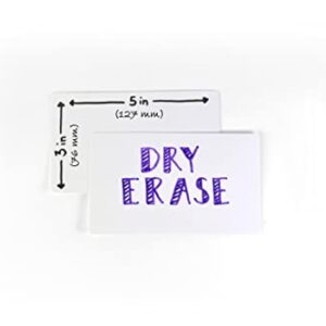 Dry Erase Index Cards – 45pcs Laminated Cards Blank w/Box – Reusable Dry Erase Note Cards for School, Work, Housework, To Do Lists – Practical Index Card Sheets – 3 x 5-inch