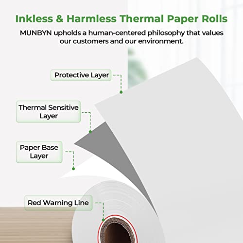 MUNBYN 2 1/4" x 50' Thermal Paper (50 Rolls), BPA Free Receipt Paper, 58mm Thermal Receipt Paper Fits All 58mm Mini Thermal POS Printer, Square Terminal Credit Card Machines